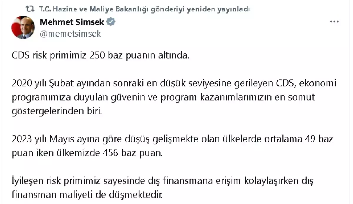 Türkiye’nin CDS Risk Primi 250 Baz Puanın Altına İndi